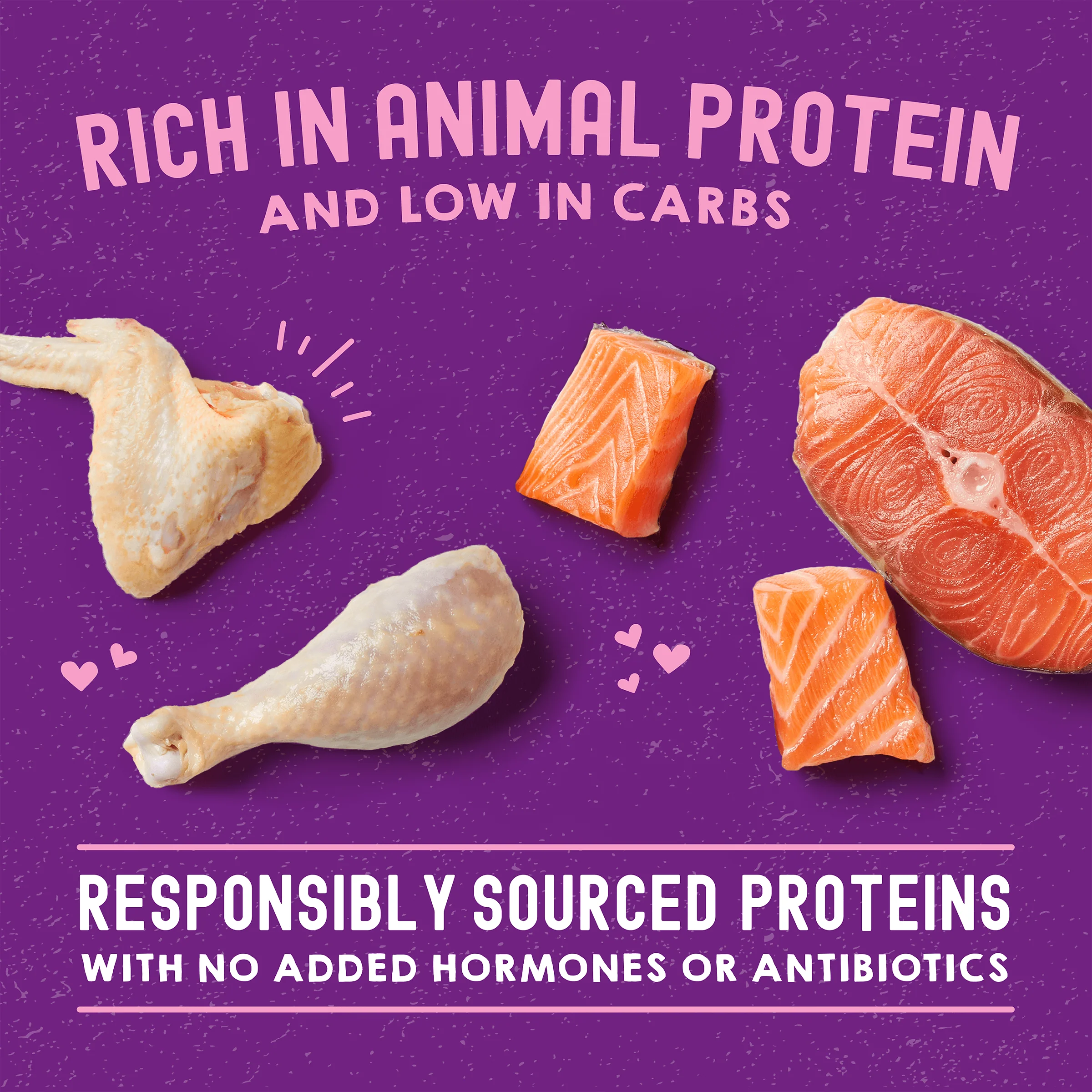 Carnivore Cravings Chicken & Salmon Recipe for Cats - Image 4