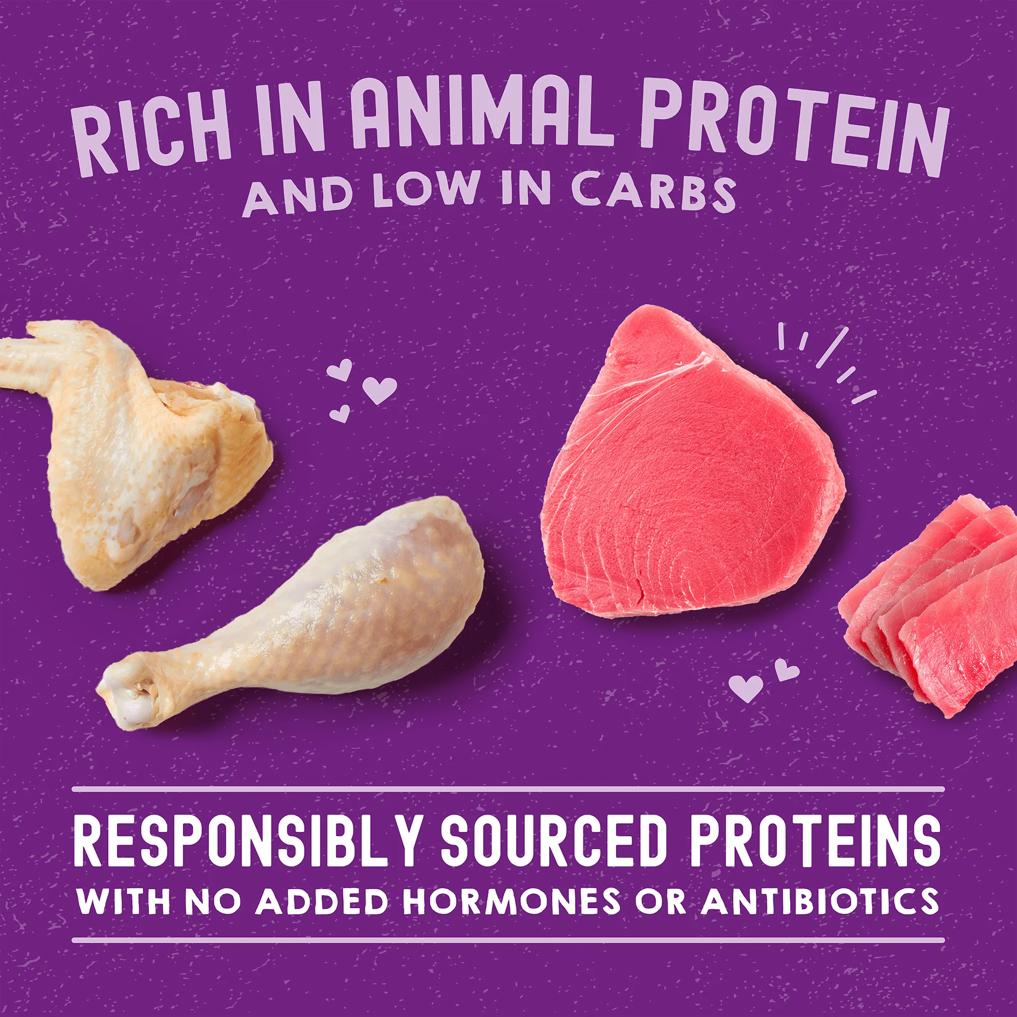 Carnivore Cravings Chicken & Tuna Recipe for Cats - Image 4