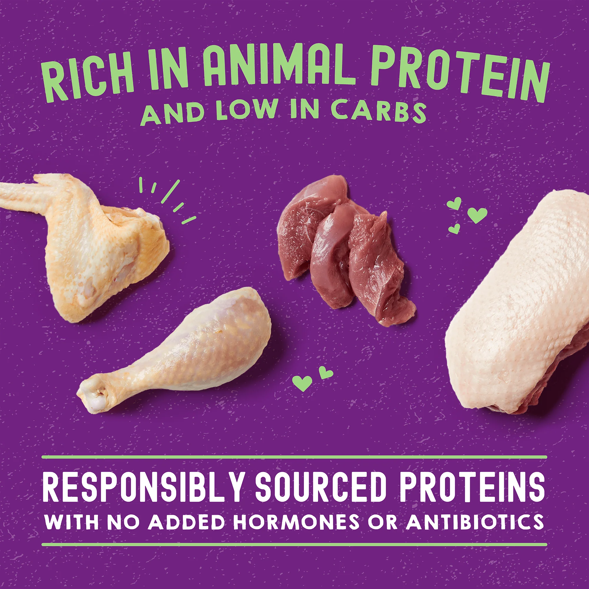 Carnivore Cravings Duck & Chicken Recipe for Cats - Image 4