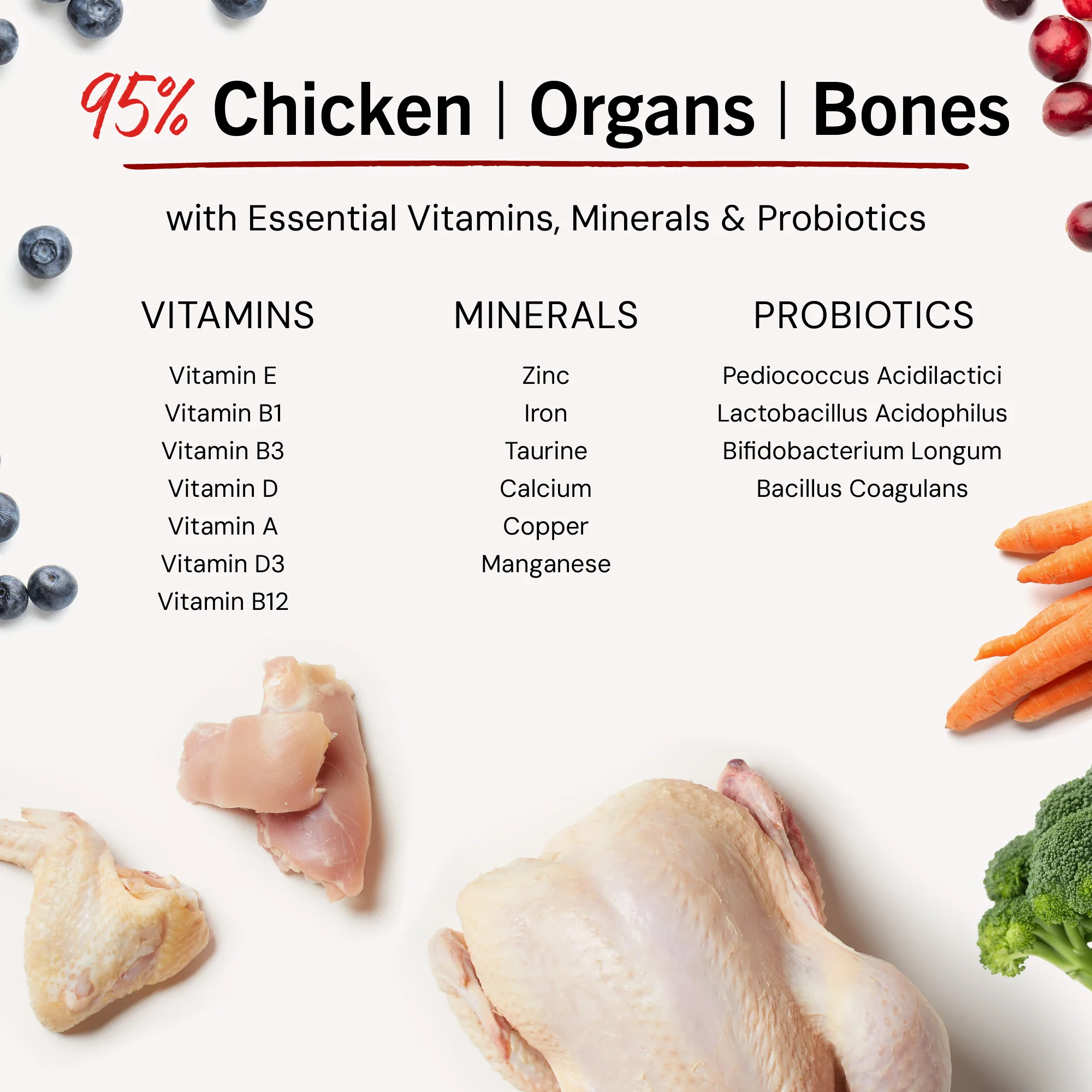 Chewy’s Chicken Meal Mixers for Dogs - Image 11