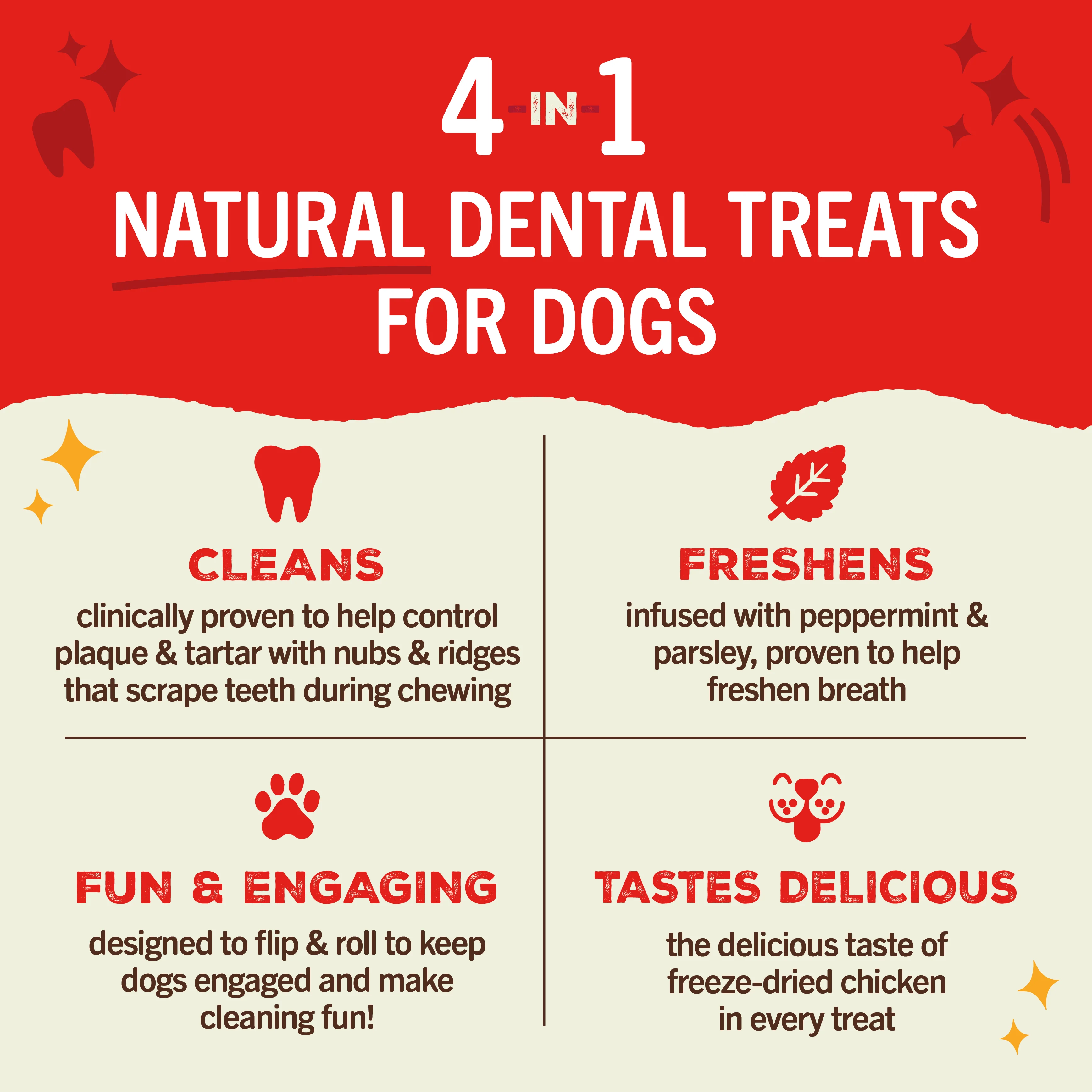 Dental Delights Extra-Small Dog Dental Treats - Image 5