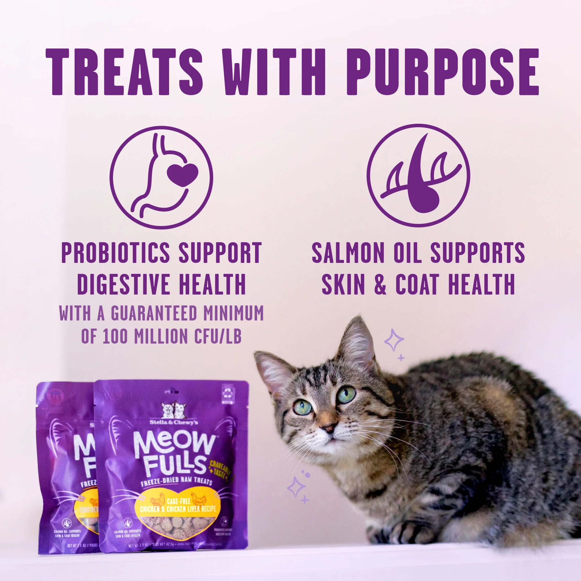 Meowfulls Chicken & Chicken Liver Cat Treats - Image 3