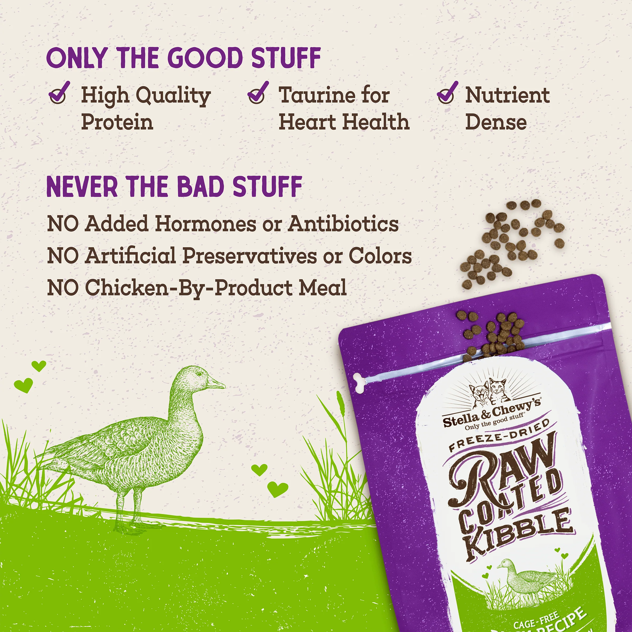 Raw Coated Kibble Cage-Free Duck Recipe for Cats - Image 4